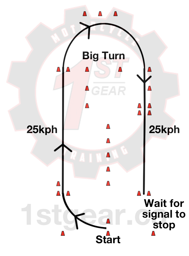 How Much Is The Motorcycle Skills Test Reviewmotors co